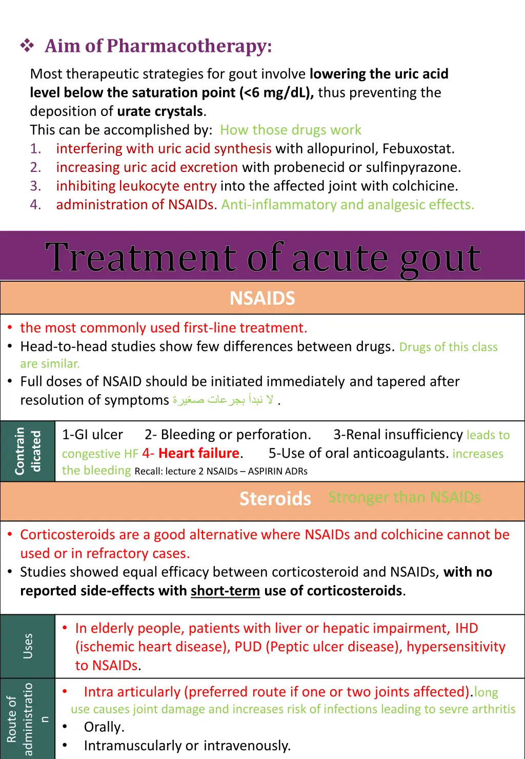 aim of pharmacotherapy