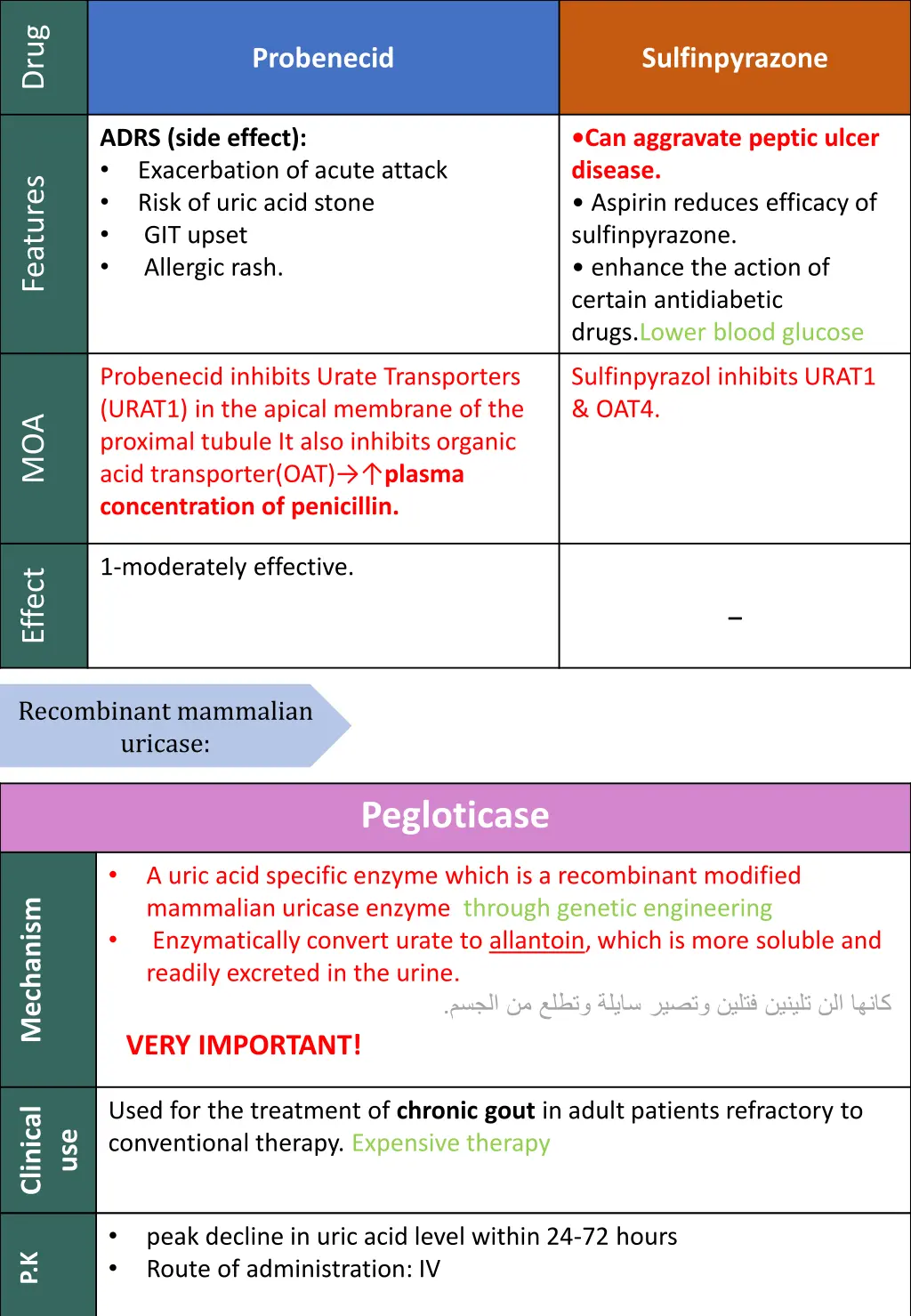 slide9