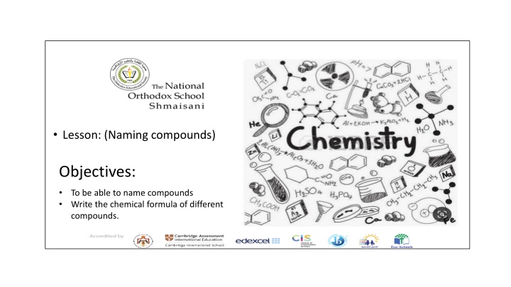 lesson naming compounds