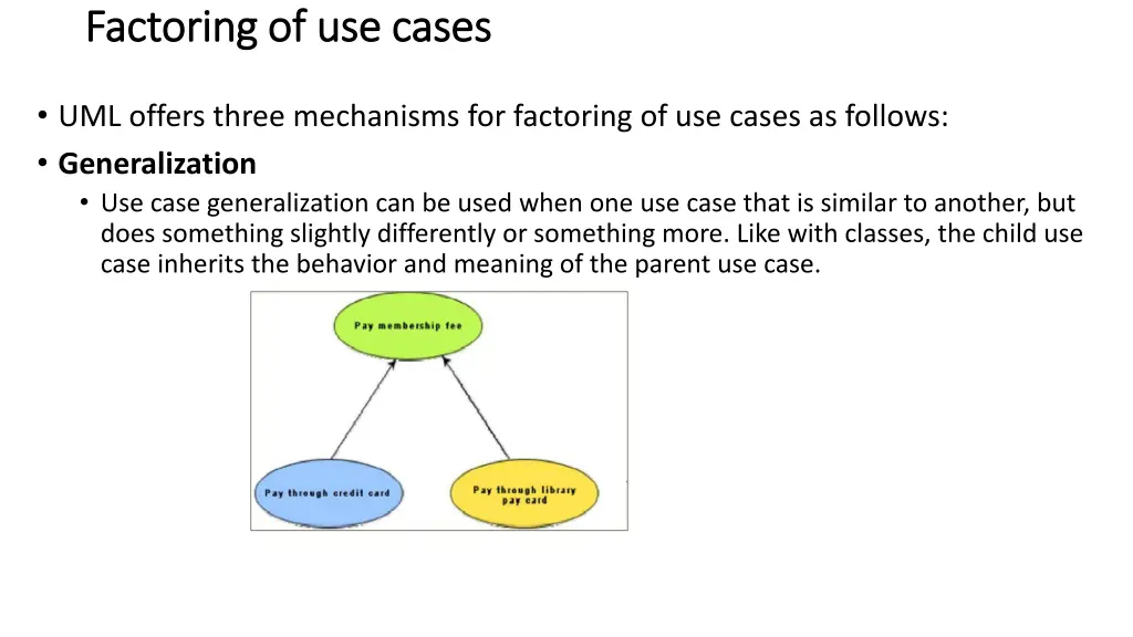 factoring of use cases factoring of use cases 1