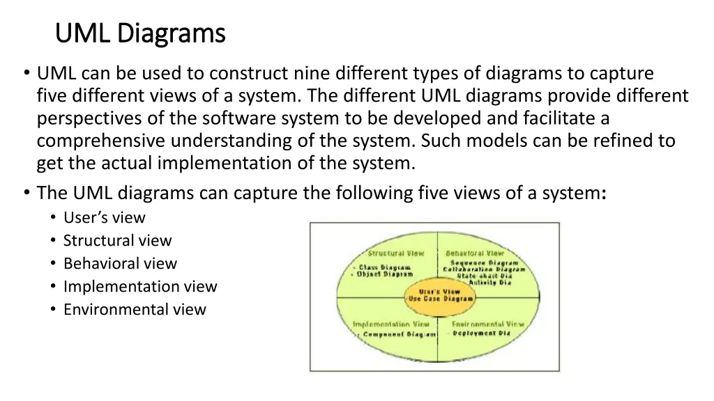 uml diagrams uml diagrams