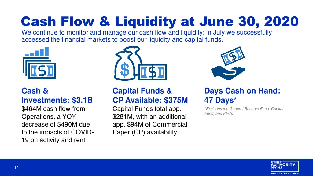 cash flow liquidity at june 30 2020 we continue