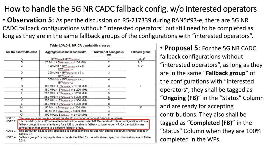 how to handle the 5g nr cadc fallback config