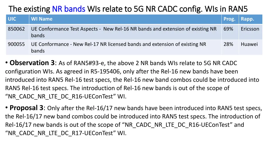 the existing the existing nr bands