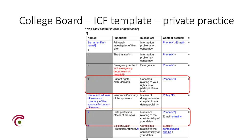 college board icf template private practice