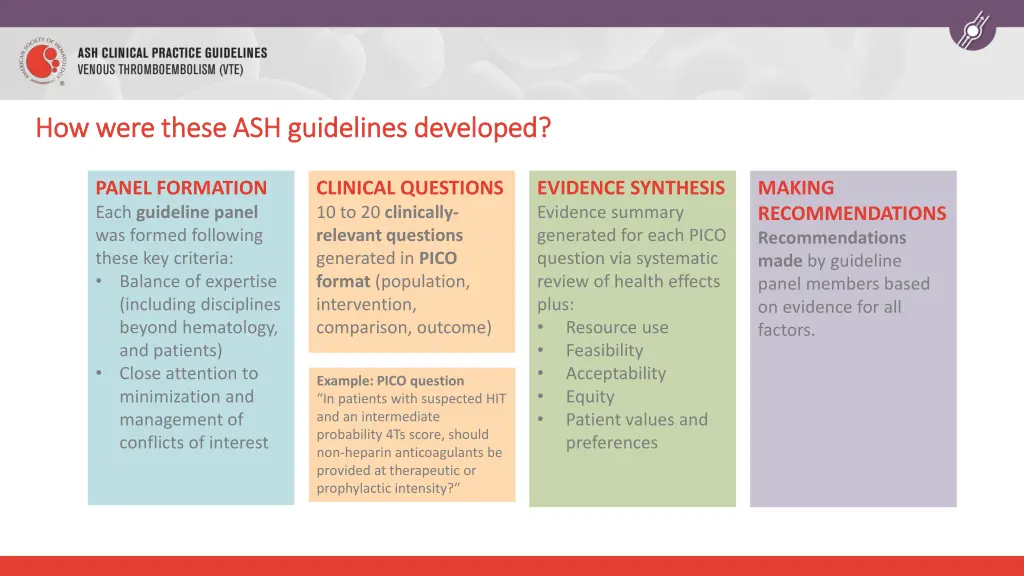 how were these ash guidelines developed how were