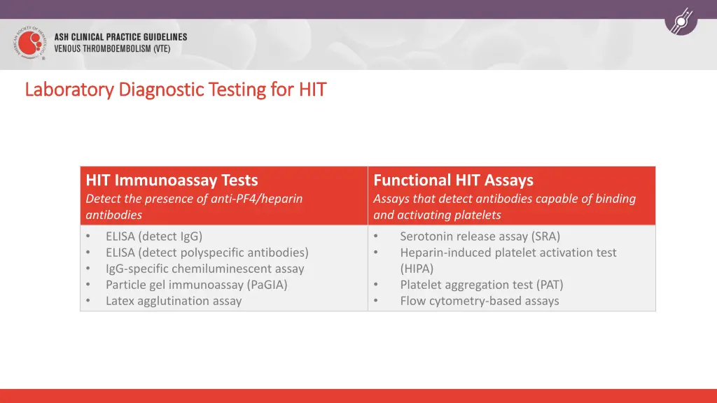 laboratory diagnostic testing for hit laboratory