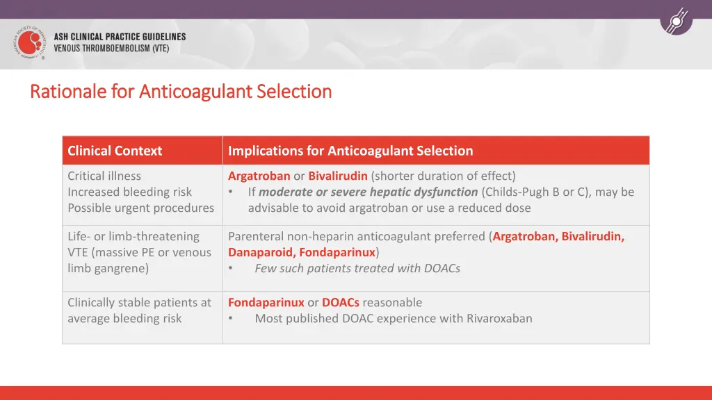 rationale for anticoagulant selection rationale 1