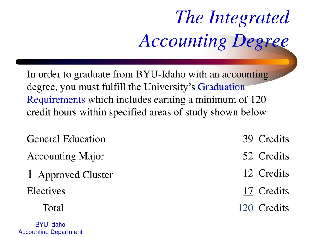 the integrated accounting degree