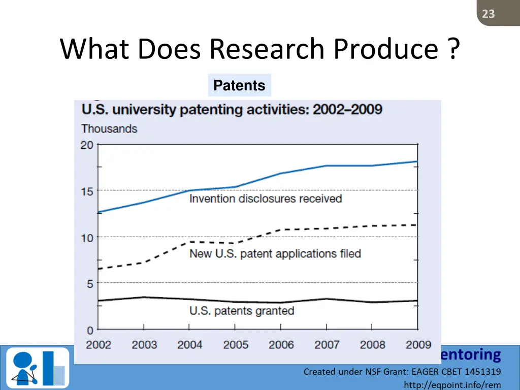 slide23