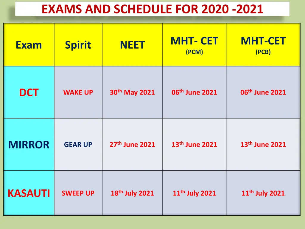 exams and schedule for 2020 2021