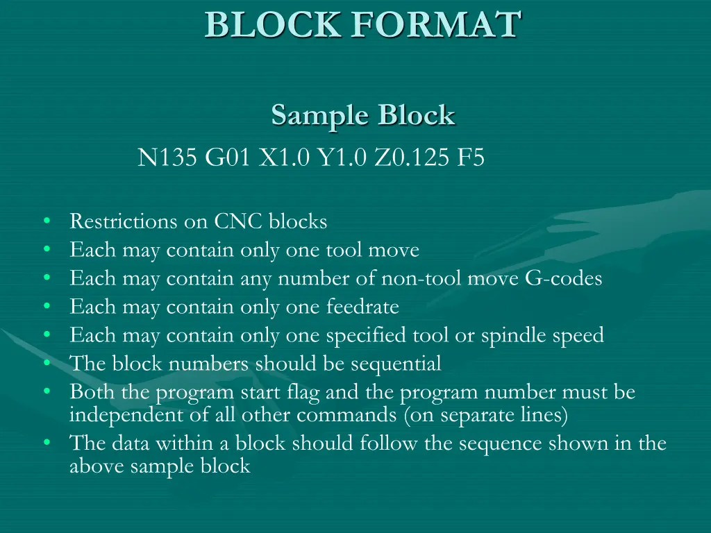 block format