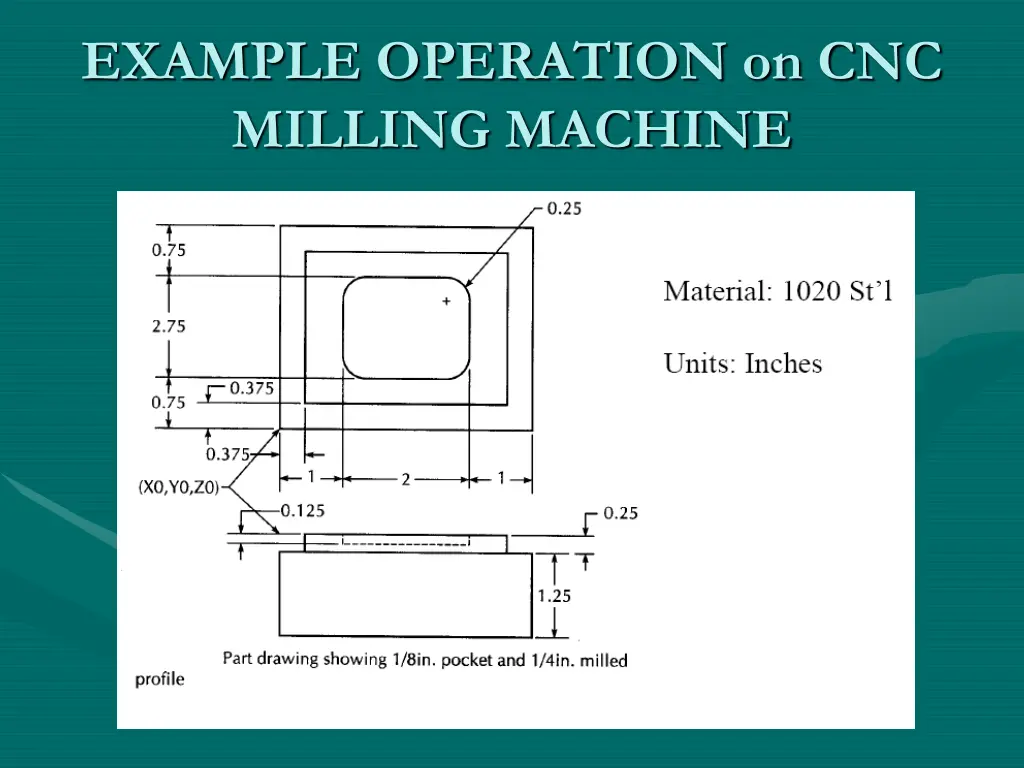 example operation on cnc milling machine