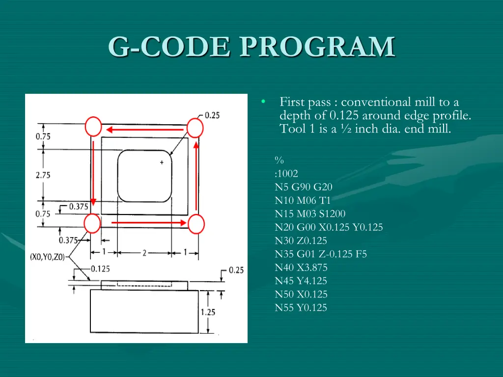 g code program