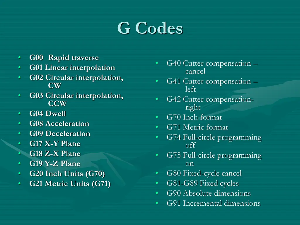 g codes