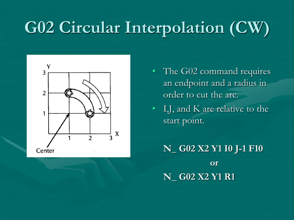 g02 circular interpolation cw