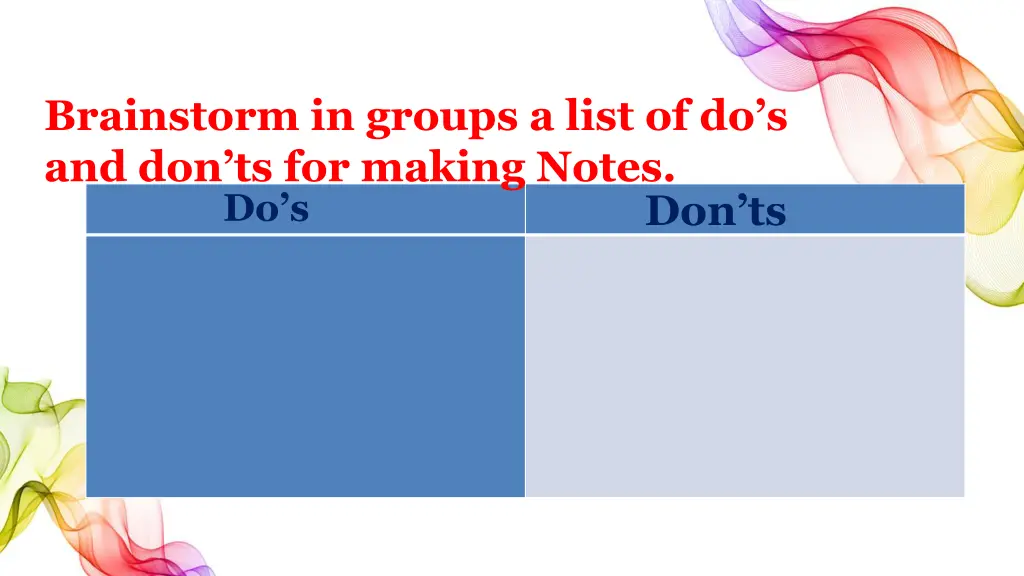 brainstorm in groups a list