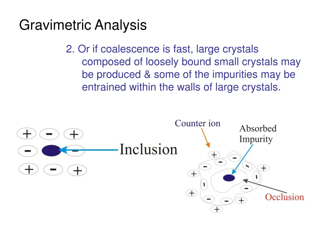 gravimetric analysis 11