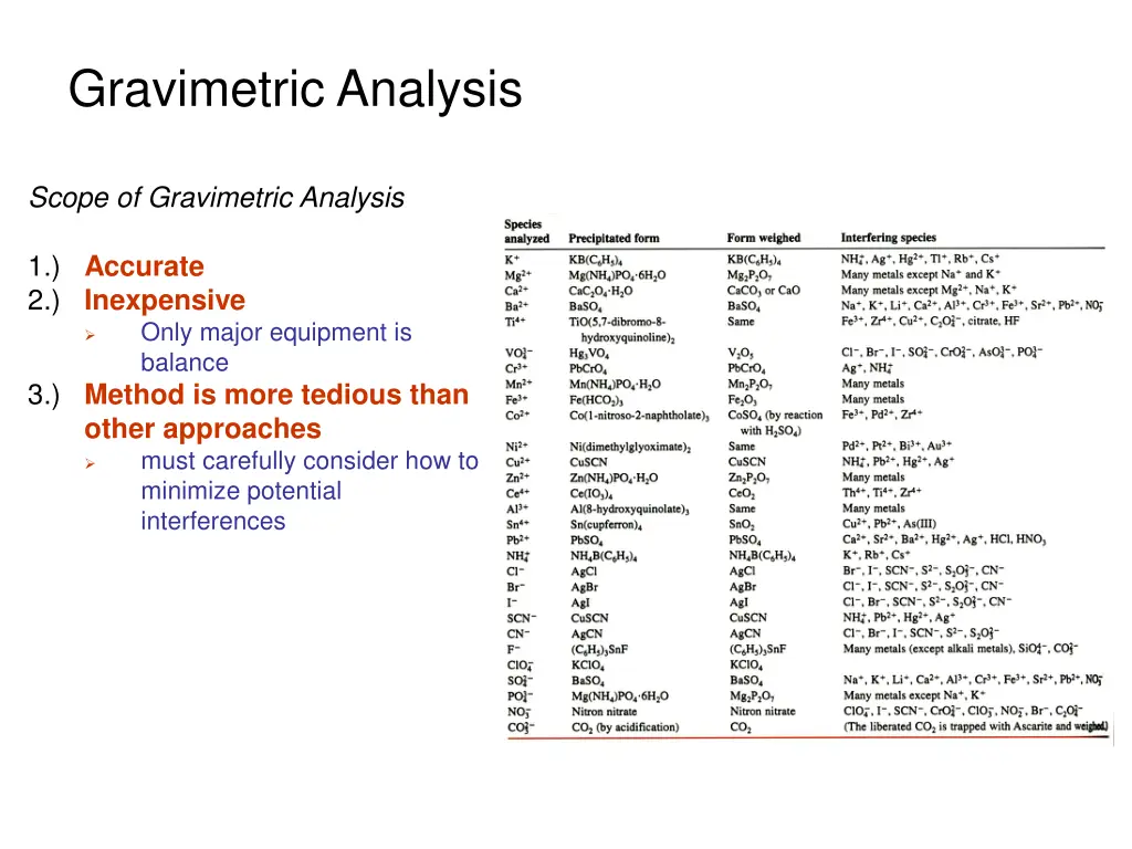 gravimetric analysis 13