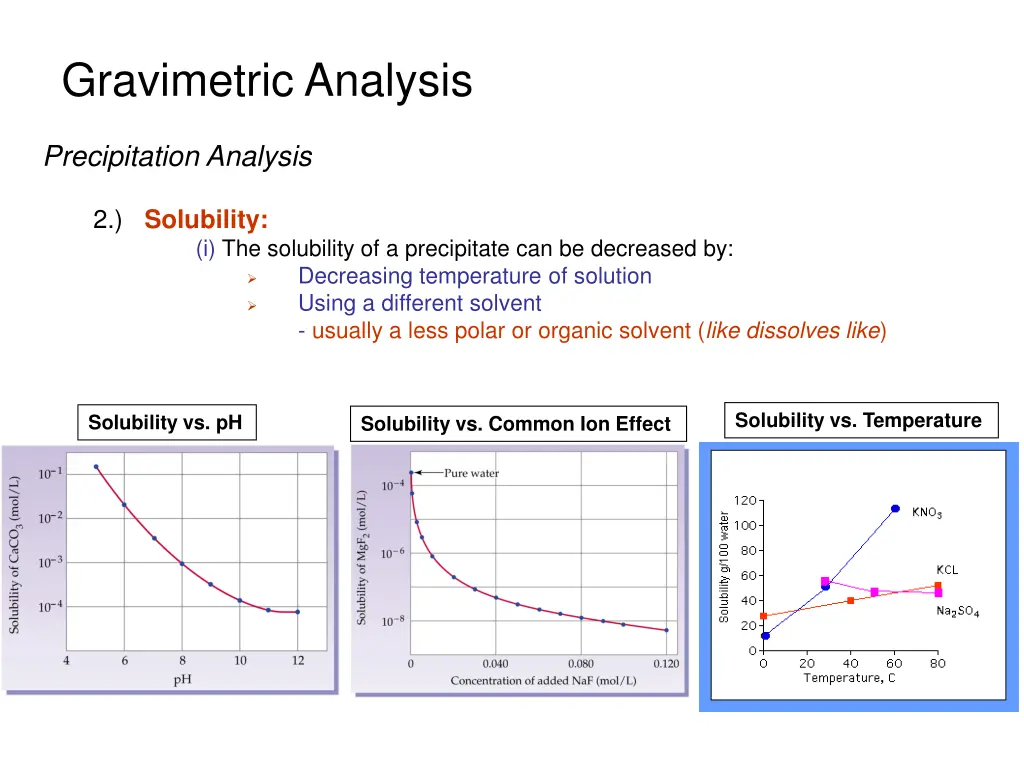 gravimetric analysis 4