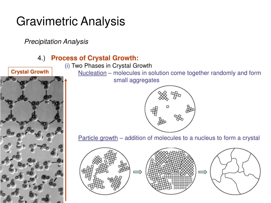 gravimetric analysis 6