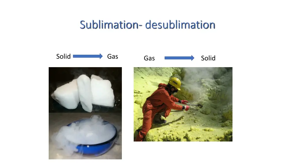 sublimation desublimation