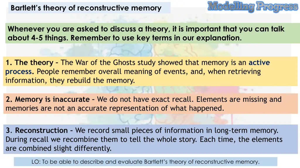 bartlett s theory of reconstructive memory 1