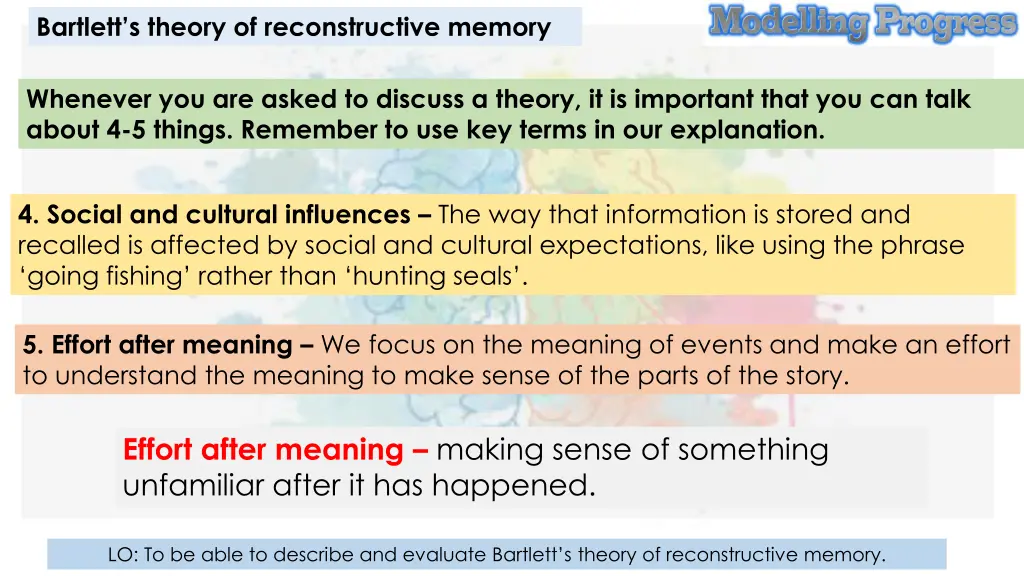 bartlett s theory of reconstructive memory 2