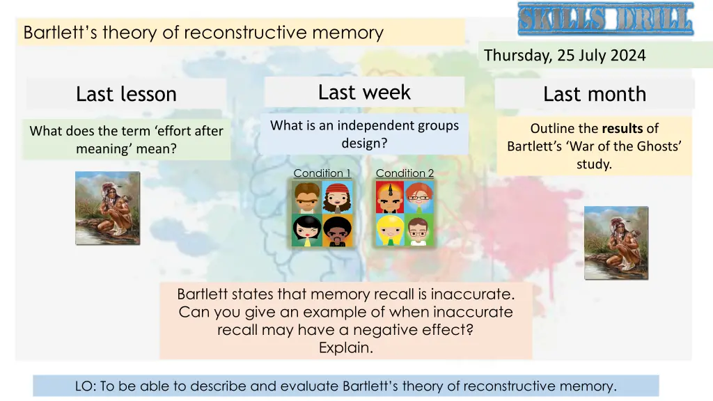 bartlett s theory of reconstructive memory 3