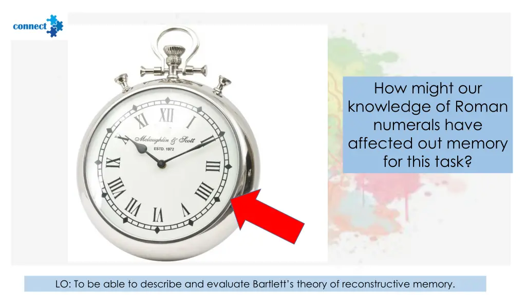 how might our knowledge of roman numerals have