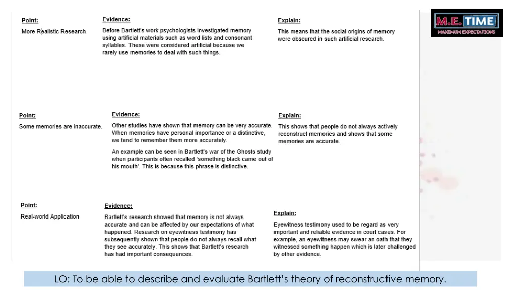 lo to be able to describe and evaluate bartlett