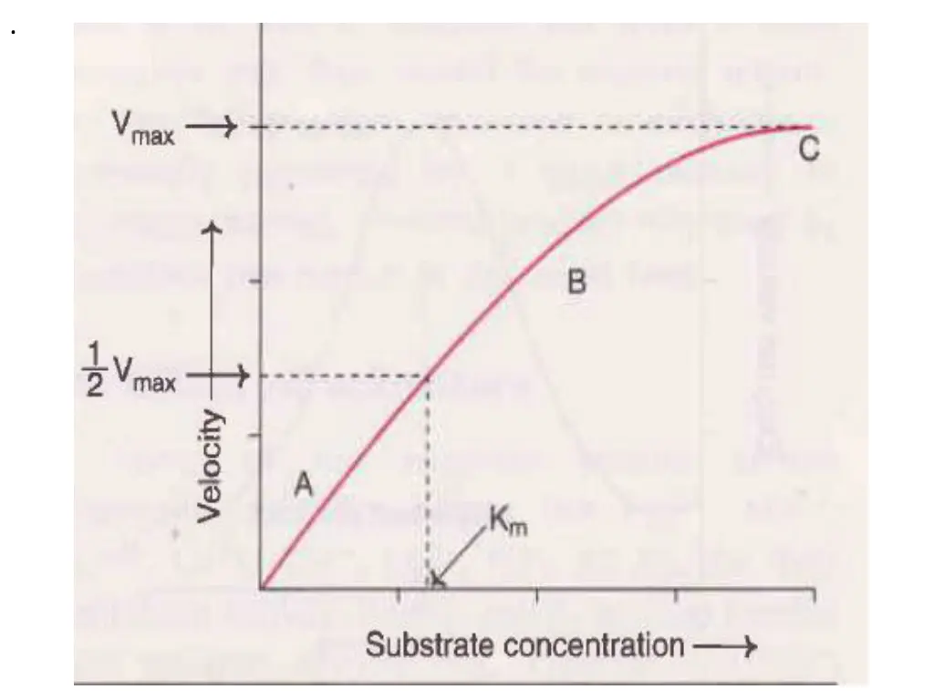 slide5