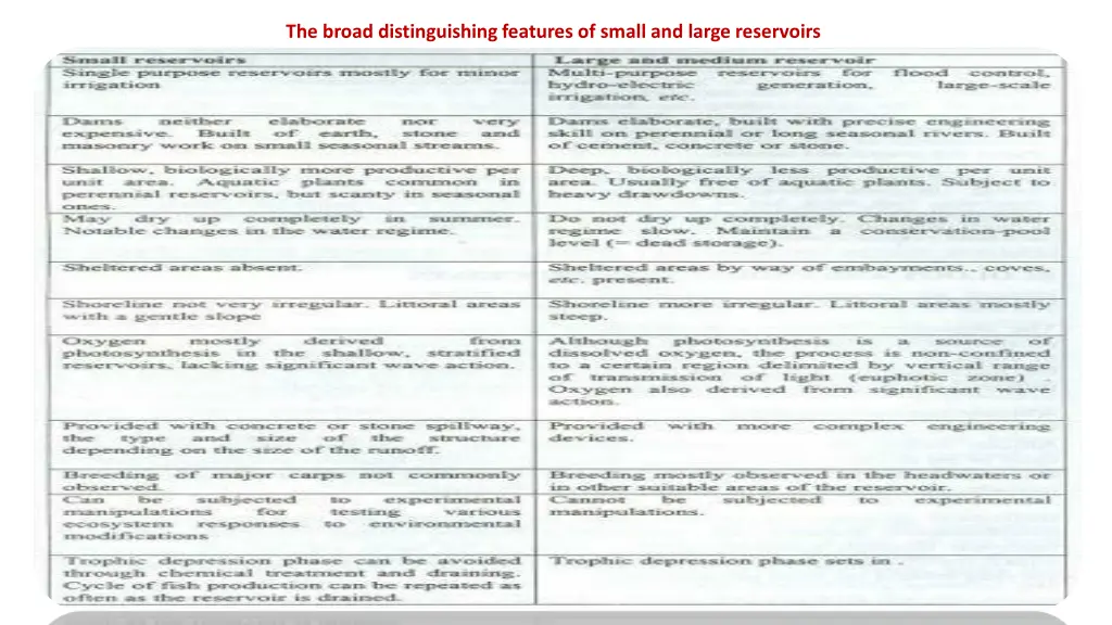 the broad distinguishing features of small