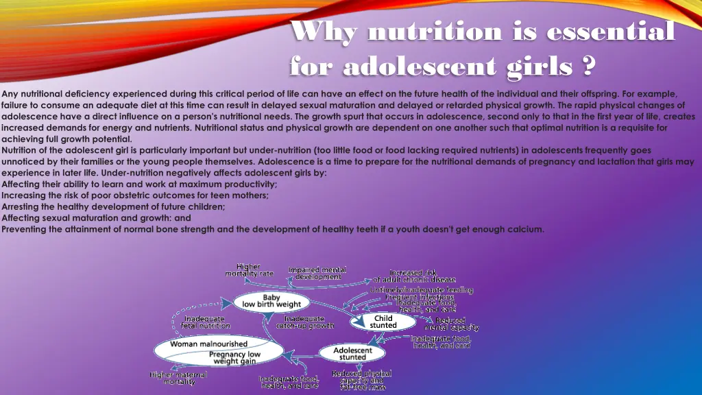 why nutrition is essential for adolescent girls