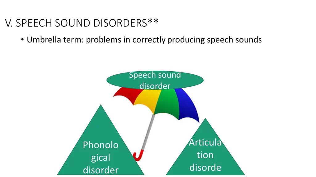 v speech sound disorders