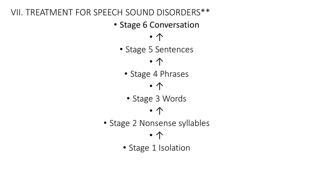 vii treatment for speech sound disorders