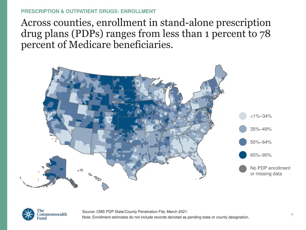 prescription outpatient drugs enrollment 2