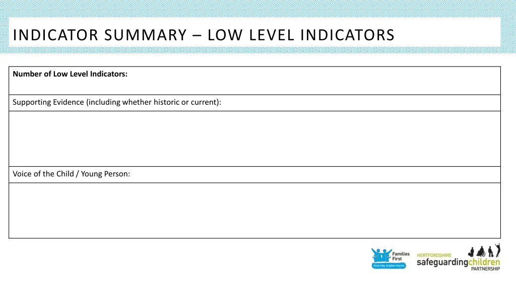 indicator summary low level indicators