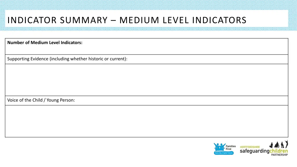 indicator summary medium level indicators