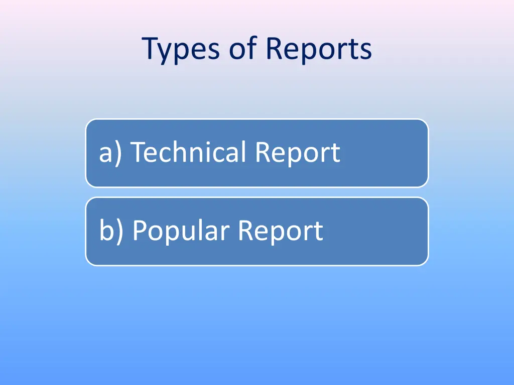 types of reports