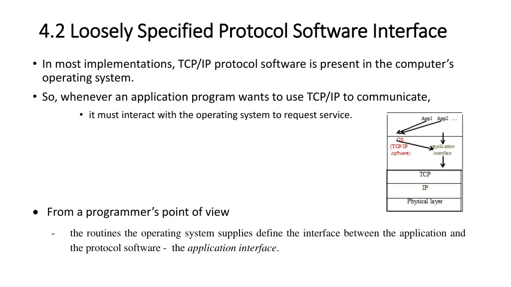 4 2 loosely specified protocol software interface