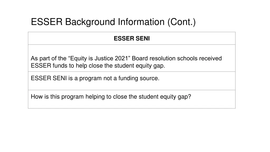 esser background information cont