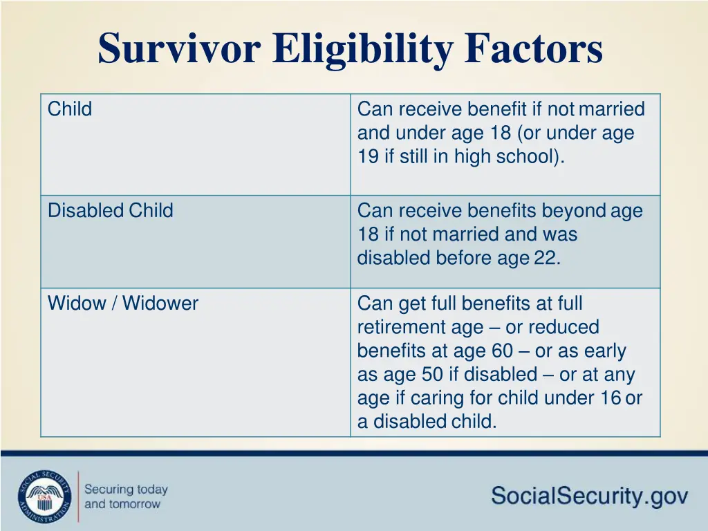 survivor eligibility factors