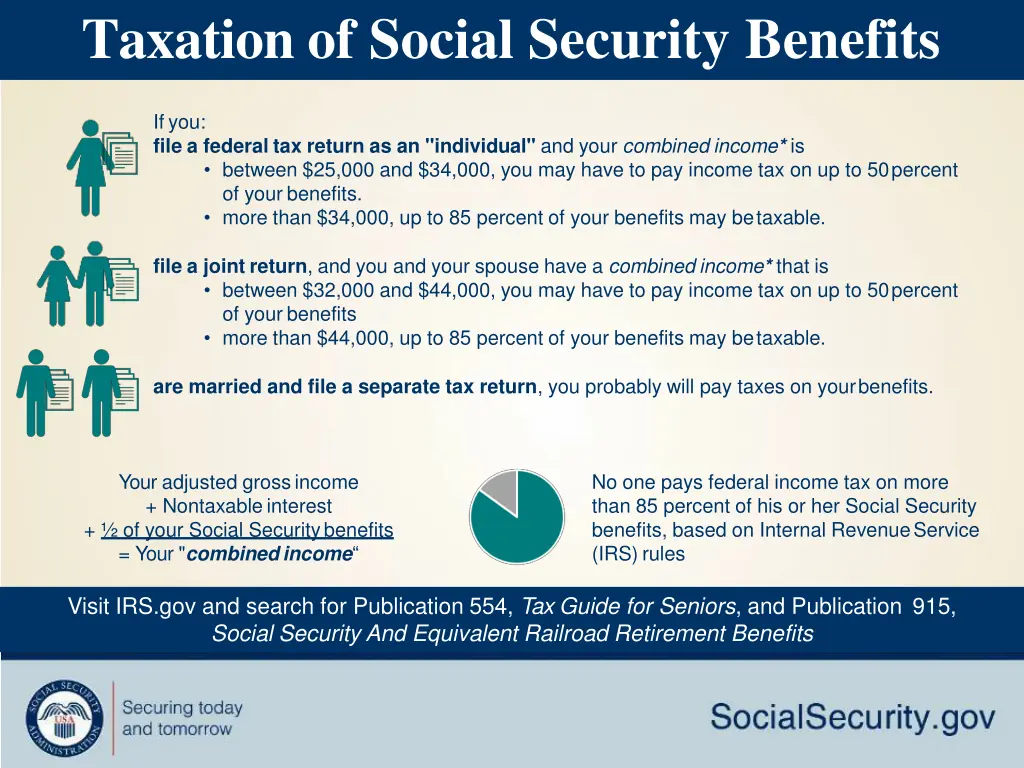 taxation of social security benefits