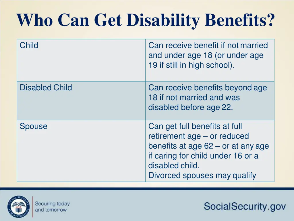 who can get disability benefits