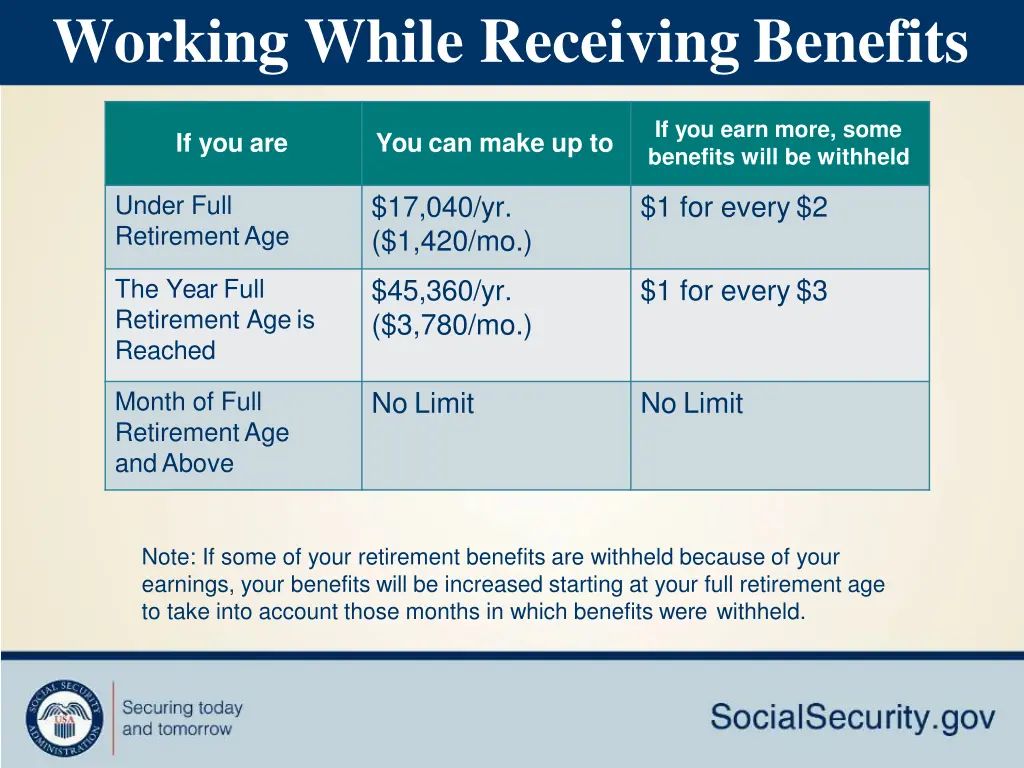 working while receiving benefits