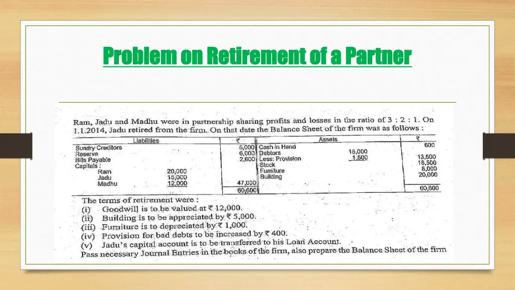 problem on retirement of a partner problem