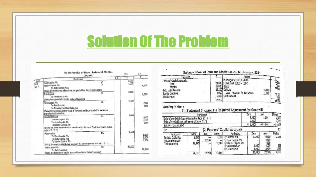 solution of the problem solution of the problem