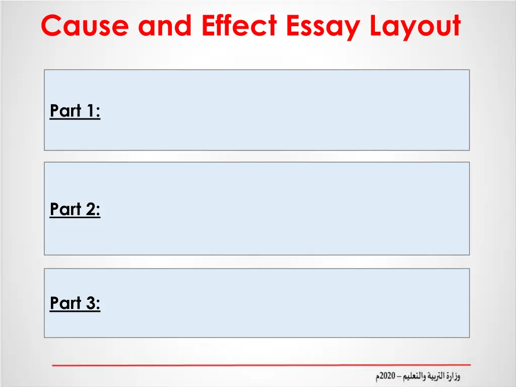 cause and effect essay layout 1