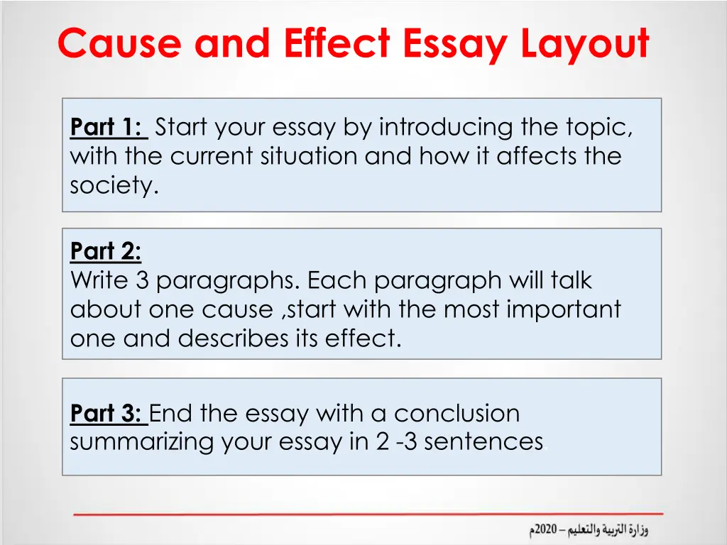 cause and effect essay layout